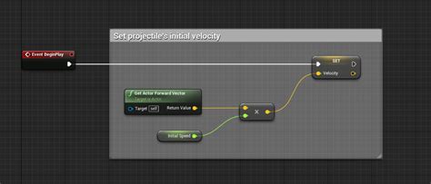 Hello, I was wondering if anyone knows if there is a limitation to how far from the world origin we are allowed to spawn actors at run-time, and if there is a way around this limitation. . Ue4 projectile movement set velocity